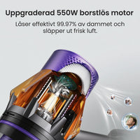 Nord28 Plus - 550W 50 kPa Avancerad Sladdlös Dammsugare 2026 - Skaftdammsugare
